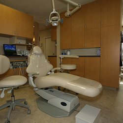 The Art of Dentistry