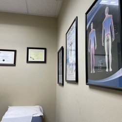 Pain Medicine Associates