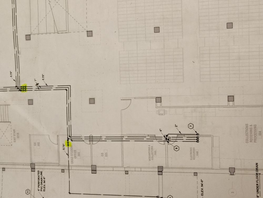 Slide of Dye Plumbing