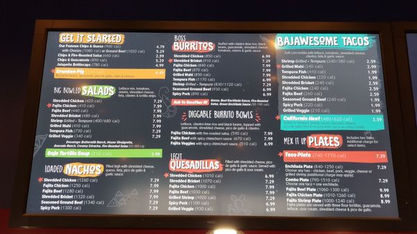 Menu photo 1 Fuzzy's Taco Shop Oklahoma City, OK Menu photo 1 Fuzzy's Taco Shop Oklahoma City, OK