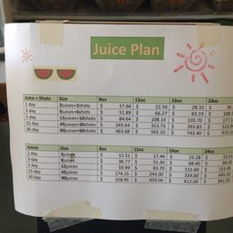 Juice plan