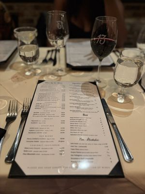 Table 13 by null