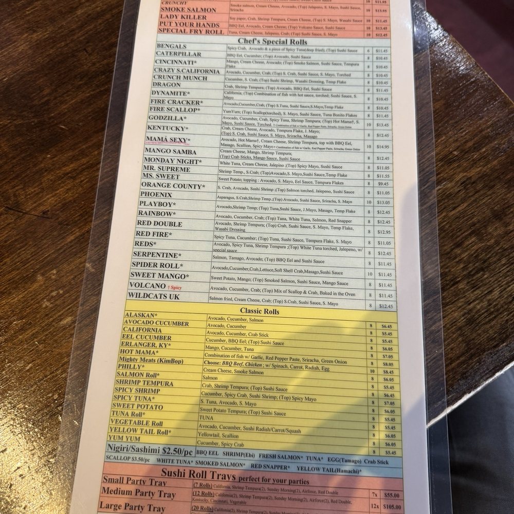 Menu for Rolls Menu for Rolls