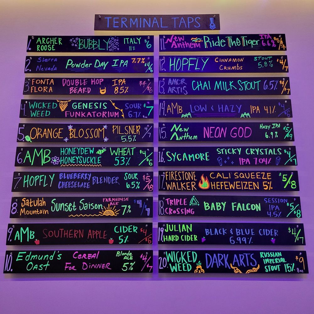 Draft menu - January 2023 Draft menu - January 2023