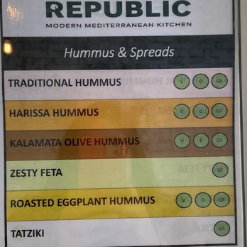 Hummus Republic - Hummus or Spread - Mediterranean Near Me - Visalia, California