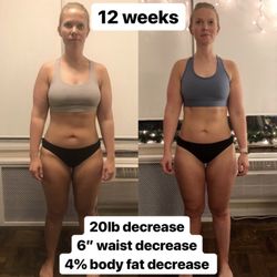 Rachel Schwartz Nutritionist - Transformation Client