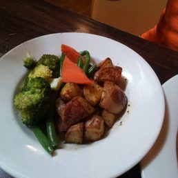 Roasted potatos