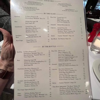BrickTop's - BrickTop's Menu - Breakfast & Brunch Near Me - Birmingham, Alabama