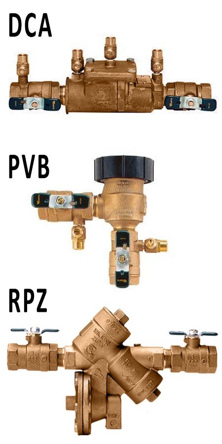 Slide of AATW Life Safety & Backflow
