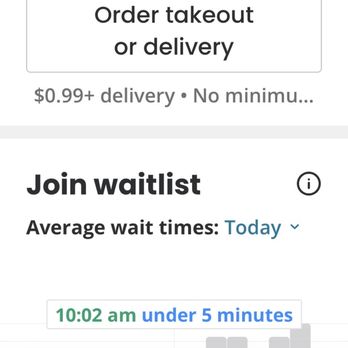 IHOP - Yelp Waiting list. - Breakfast & Brunch Near Me - San Leandro, California