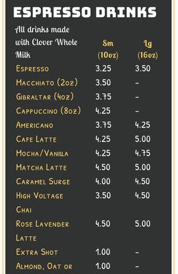 Menu photo 2 Kilovolt Coffee Oakland, CA