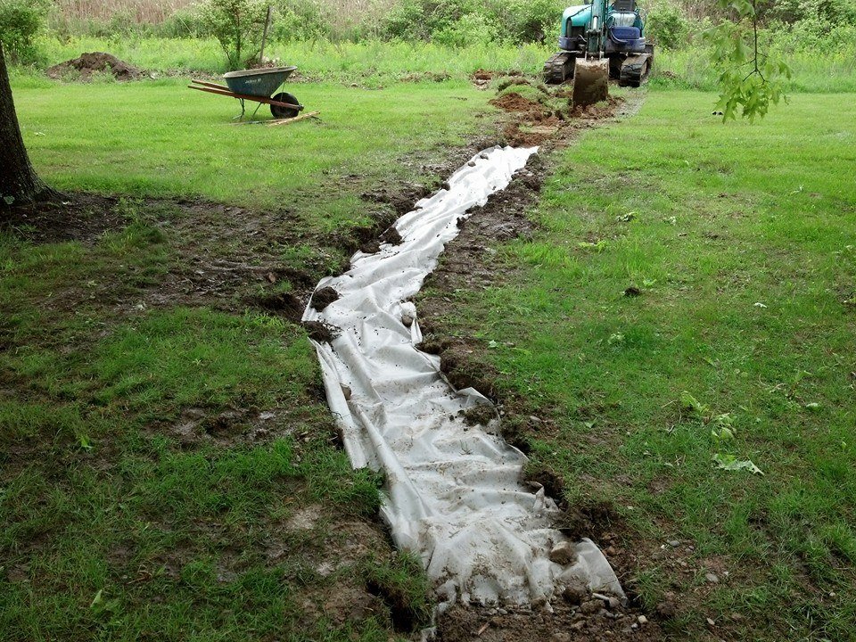 Slide of Rain Away Drainage Solutions