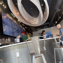 Ordering counter Ordering counter