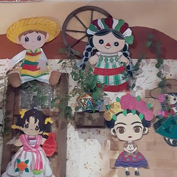 El Que Pasa - Adorable wall mural - Mexican Near Me - Asheville, North Carolina El Que Pasa - Adorable wall mural - Mexican Near Me - Asheville, North Carolina