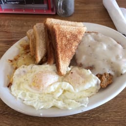 Steak and Eggs