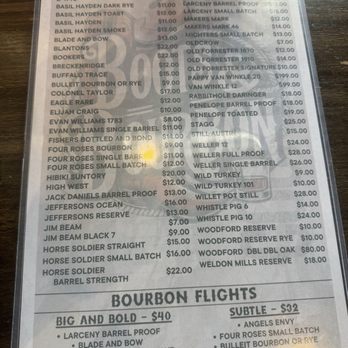Boots & Bourbon - Menu - Whiskey Bars Near Me - Greensboro, North Carolina