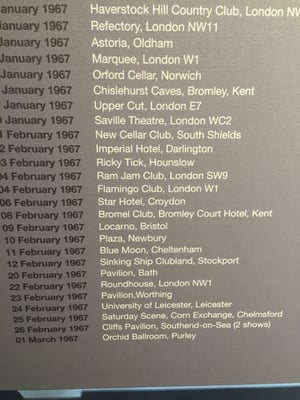 Handel Hendrix House by null