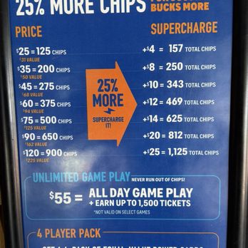 Dave & Buster's San Diego - Sports Bars Near Me - San Diego, California