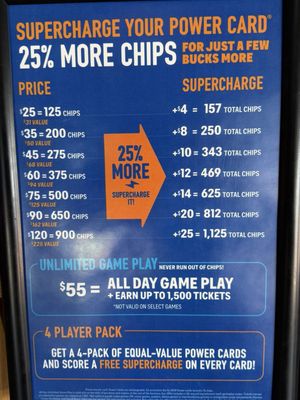 Menu photo 1 Dave & Buster's San Diego San Diego, CA