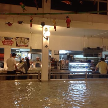 Los Milagros de Dalila - Tipo bufet - Tacos Near Me - Jalisco, JAL Los Milagros de Dalila - Tipo bufet - Tacos Near Me - Jalisco, JAL