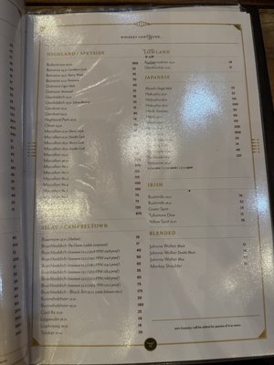 Menu photo 4 Blind Ox Honolulu, HI