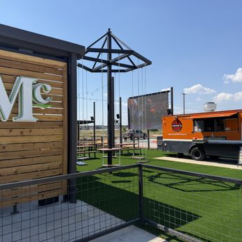 McIntyre's - Sports Bars Near Me - Richmond, Texas McIntyre's - Sports Bars Near Me - Richmond, Texas