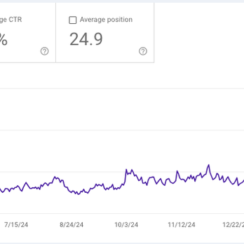 SEO Optimizers - Google Search Console Impressions Increasing - Advertising Near Me - Venice, California SEO Optimizers - Google Search Console Impressions Increasing - Advertising Near Me - Venice, California