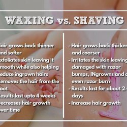 Solace Body Solutions - Tips!