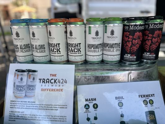 Modesto Certified Farmers' Market by null