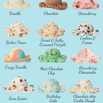 Richie's Water Ice - different flavors of ice cream - Ice Cream & Frozen Yogurt Near Me - Coatesville, Pennsylvania Richie's Water Ice - different flavors of ice cream - Ice Cream & Frozen Yogurt Near Me - Coatesville, Pennsylvania