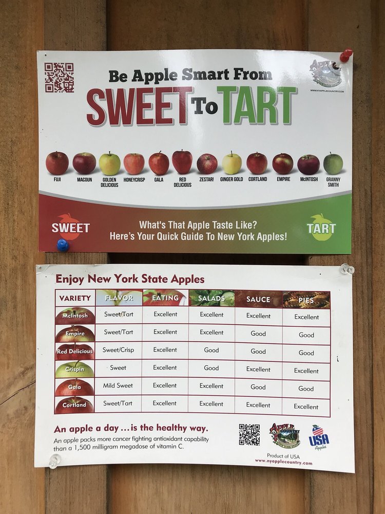 BARRINGTON HEIRLOOM ORCHARD Updated September 2024 2700 Sturdevant