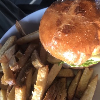 Pub W - Pubs Near Me - Tulsa, Oklahoma Pub W - Pubs Near Me - Tulsa, Oklahoma