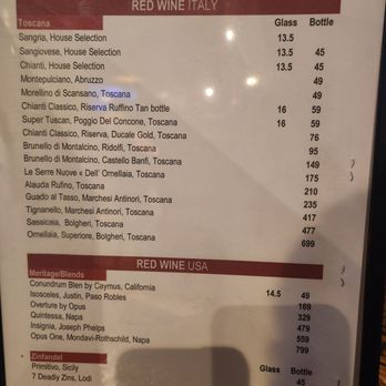 Cicciotti's - Italian Near Me - Carlsbad, California