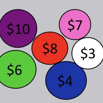 I Luv Hot Pot - Color coded plates and their prices - Hot Pot Near Me - Duluth, Georgia