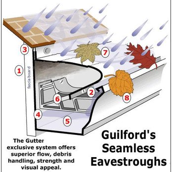Guilfords Construction & Seamless Gutters - Siding Near Me - Mulliken, Michigan Guilfords Construction & Seamless Gutters - Siding Near Me - Mulliken, Michigan