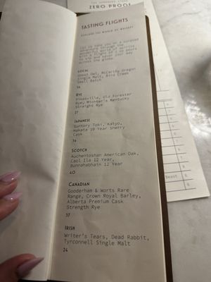 Menu photo 7 The Hardware Store Oregon City, OR