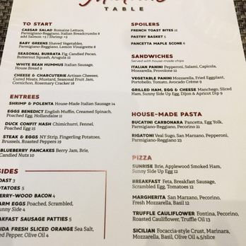 Midtown Table - Italian Near Me - Jacksonville, Florida Midtown Table - Italian Near Me - Jacksonville, Florida