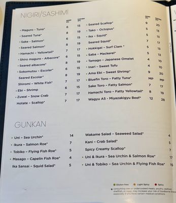 Menu photo 4 Wild Wasabi Signature Bellevue, WA Menu photo 4 Wild Wasabi Signature Bellevue, WA