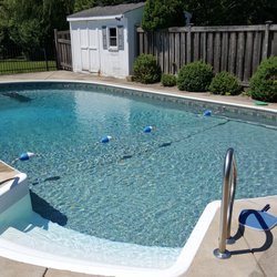 Lakeside Pool Services - We we took over the pool 5 days ago it was green