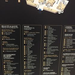 Les Boutiques du Palais - List of stores October 2017