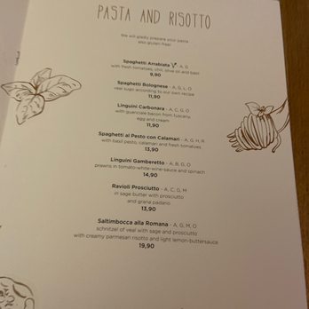 Huth Ristorante Da Moritz - Nice choices of pasta - Italian Near Me - Vienna, 9 Huth Ristorante Da Moritz - Nice choices of pasta - Italian Near Me - Vienna, 9
