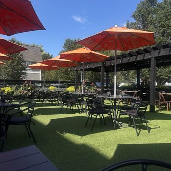 Bocca - Back patio - Italian Near Me - Indianapolis, Indiana Bocca - Back patio - Italian Near Me - Indianapolis, Indiana