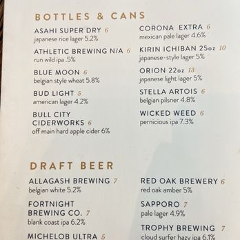 Zest Sushi And Small Plates - Sushi Bars Near Me - Cary, North Carolina Zest Sushi And Small Plates - Sushi Bars Near Me - Cary, North Carolina