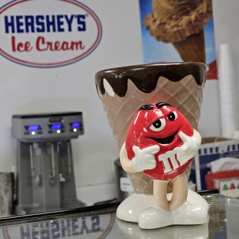 Bratcher's Ice Cream Parlor - An antique ice cream Waffle Cone with one of the M&M characters in front. - Ice Cream & Frozen Yogurt Near Me - Roanoke, Virginia