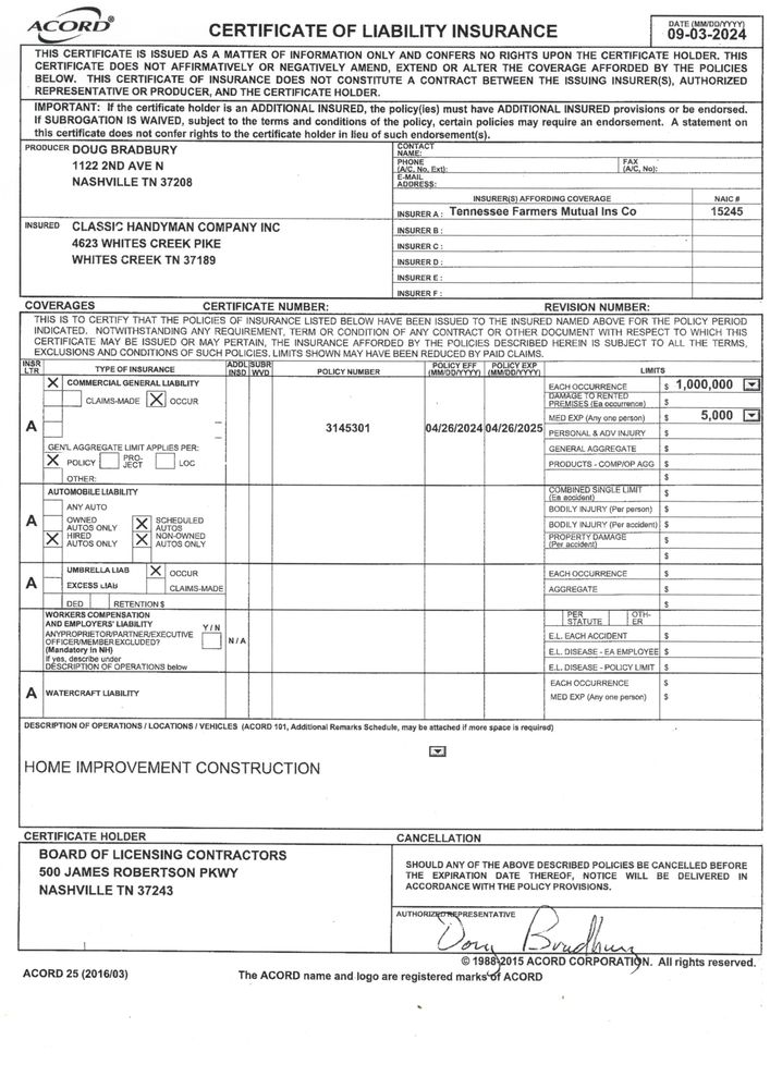 Slide of Classic Handyman