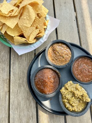 Los Chingones RiNo by null