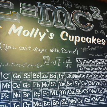 Molly’s Cupcakes - Desserts Near Me - Chicago, Illinois Molly’s Cupcakes - Desserts Near Me - Chicago, Illinois