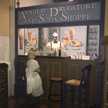 Geneva Lake Museum - Museums Near Me - Lake Geneva, Wisconsin