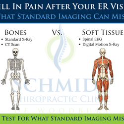 Schmidt Chiropractic Clinic - After injuries, soft‑tissue damage can cause more pain than bones. Dr. Schmidt tests both so the true problem is found and healing can start