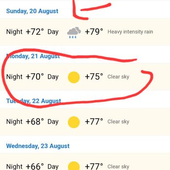 Northwest Notary Services - Facts dont lie... August 21.. clear skies and sunny.. - Notaries Near Me - Pismo Beach, California Northwest Notary Services - Facts dont lie... August 21.. clear skies and sunny.. - Notaries Near Me - Pismo Beach, California